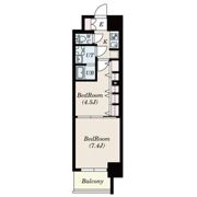 S-RESIDENCE六番町の間取り画像