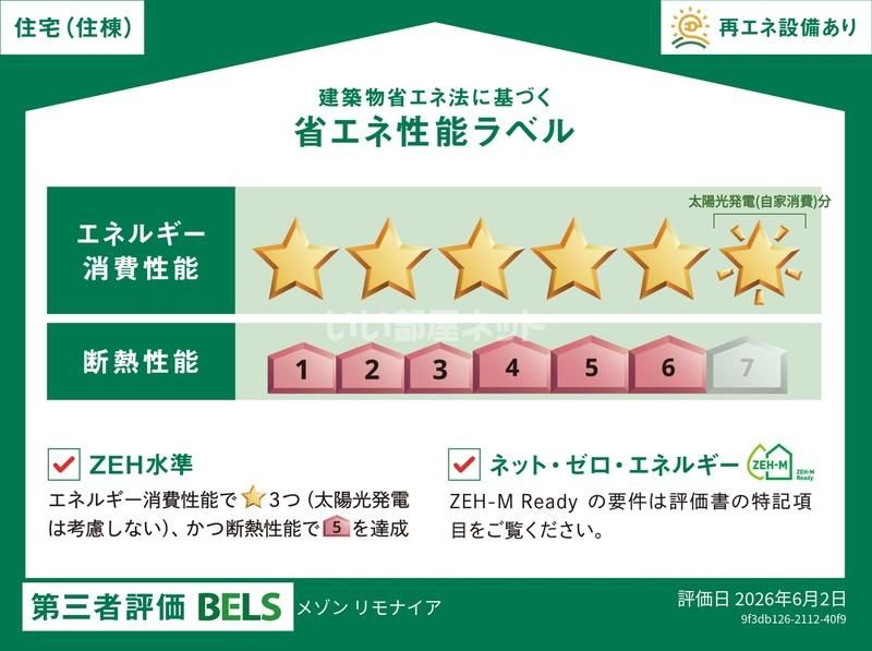 省エネラベル