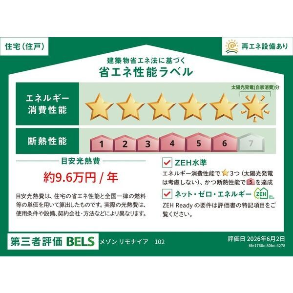 省エネラベル