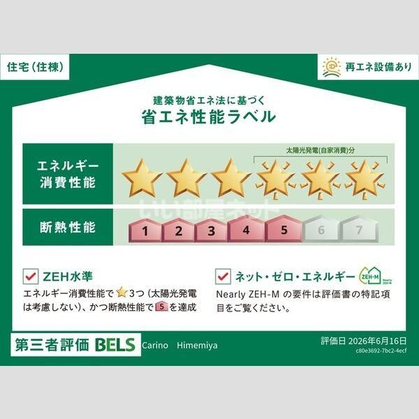 省エネラベル
