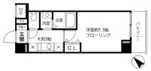 スカイパル・Yの間取り画像