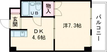 ラビットハイツの間取り画像
