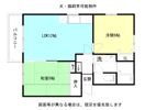 ソレイユ産の宮 Iの間取り画像