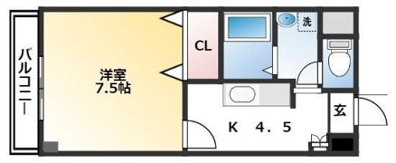 スカイブルー潮江の間取り画像