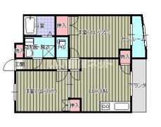 せせらぎ通り百番ビルの間取り画像