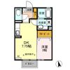 グリーンローズ Aの間取り画像
