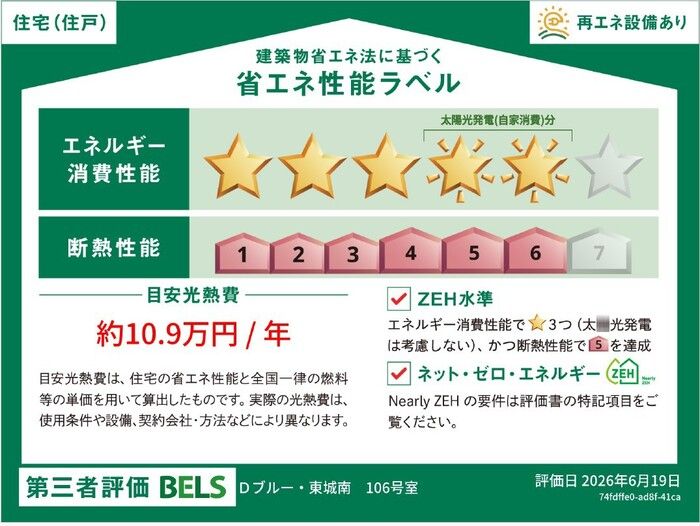 省エネラベル