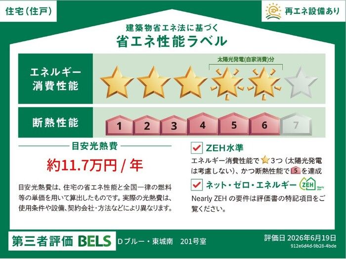 省エネラベル