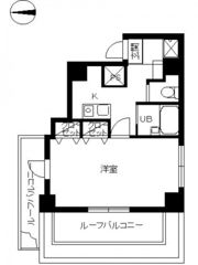 スカイコート新大塚の間取り画像