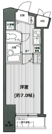 グランド・ガーラ渋谷の間取り画像