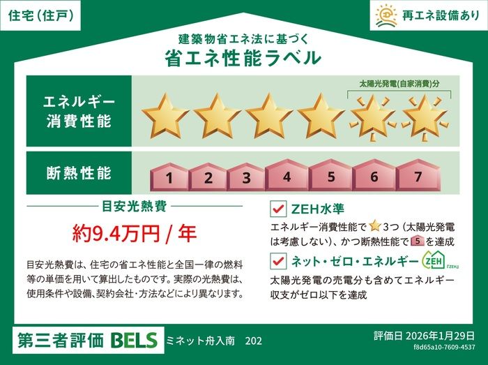 省エネラベル