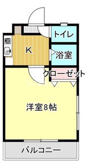 サンクラフトビルの間取り画像