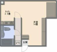 大分ハイデンスの間取り画像