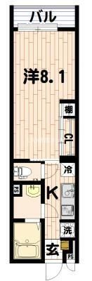 fare KAWASAKIの間取り画像