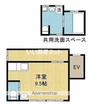 メゾン・フォレストの間取り画像