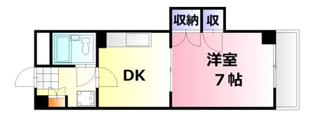 井手ビルの間取り画像