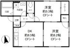 アーバンライフの間取り画像