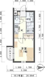 ヴュ・パノラマの間取り画像