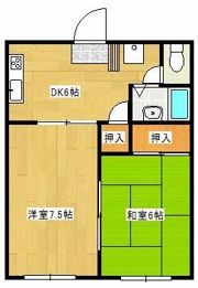 サニーハイツわし崎Bの間取り画像