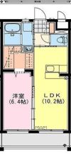Never landの間取り画像