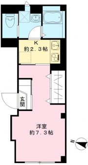 エル・ドラードの間取り画像