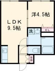 SP-MODEの間取り画像
