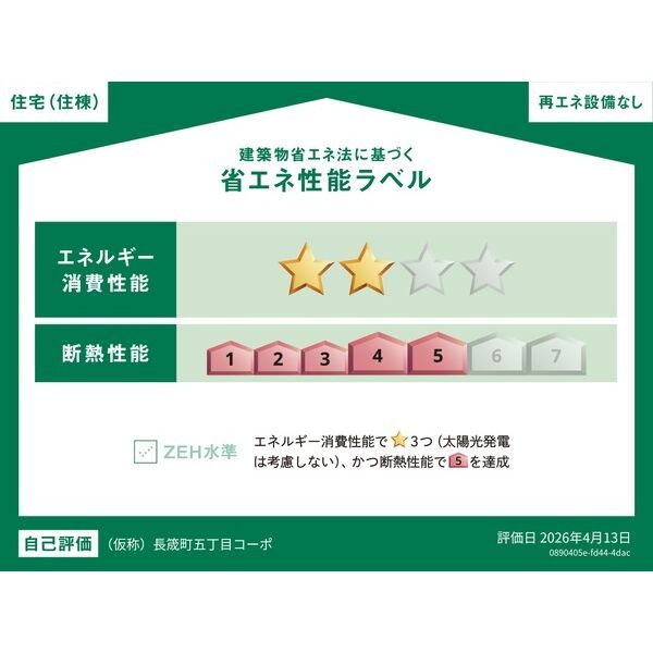 省エネラベル