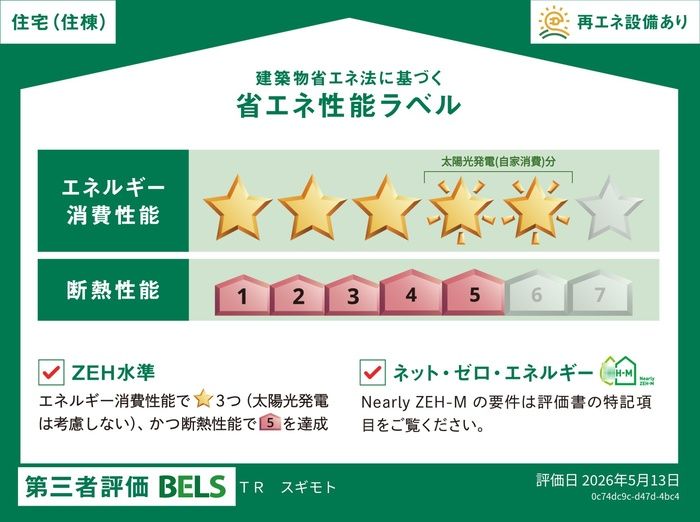 省エネラベル