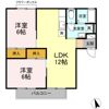 パークセジュール Bの間取り画像