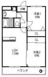 ルシア天神山の間取り画像