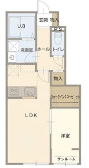 関園アパートの間取り画像