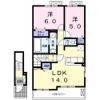 サウスコートⅠの間取り画像