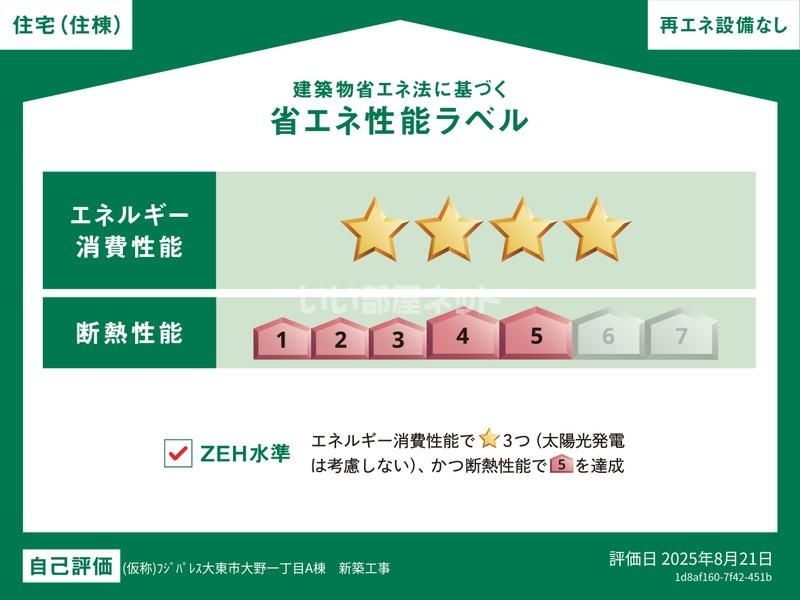 省エネラベル