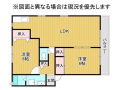 スターブル曽根の間取り画像