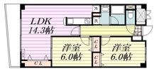 シンフォニー柏木の間取り画像