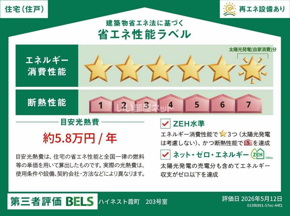 省エネラベル