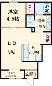 アスタリスクAの間取り画像
