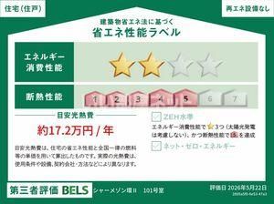 省エネラベル
