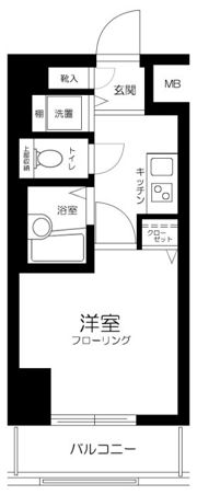 シンシア大森セカンドステージの間取り画像