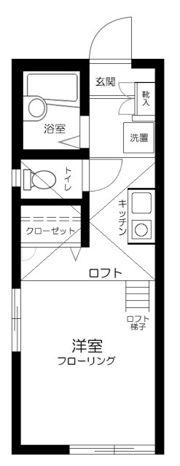 comfort岸谷の間取り画像