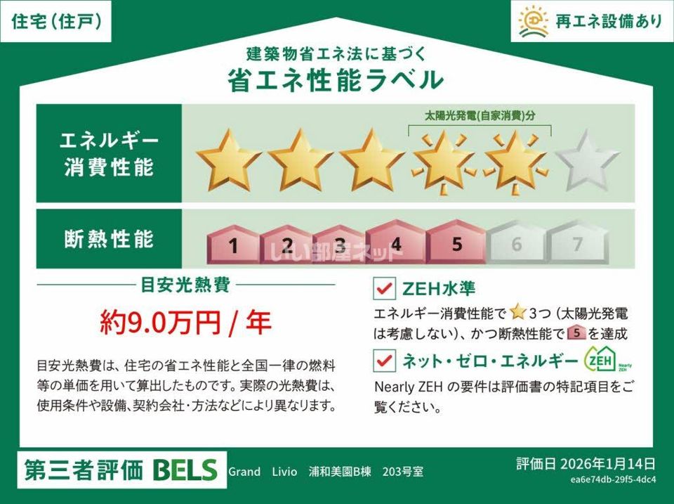 省エネラベル