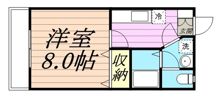 スターライト子平町の間取り画像