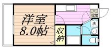 スターライト子平町の間取り画像