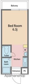 グリーンコートの間取り画像