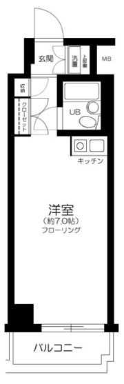 シーアイマンション浅草橋の間取り画像