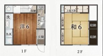 西尾久戸建ての間取り画像