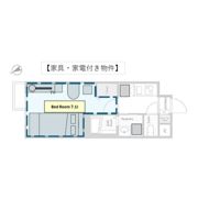 アステラホーム西新宿の間取り画像