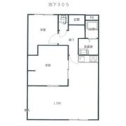 ピボットマンション池下の間取り画像