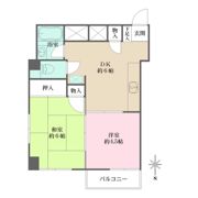 古川ビルの間取り画像