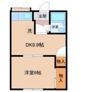 プラザドゥサンの間取り画像